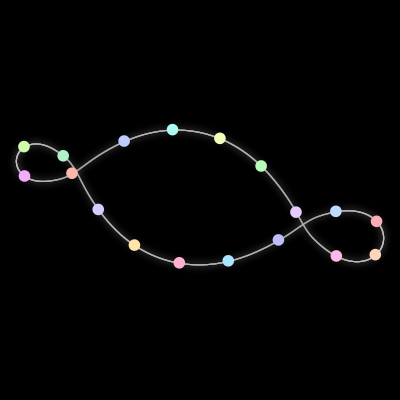 Paths of the 18 bodies of #63_18