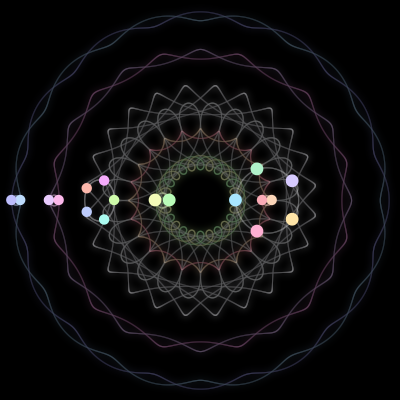 Paths of the 18 bodies of #64_18