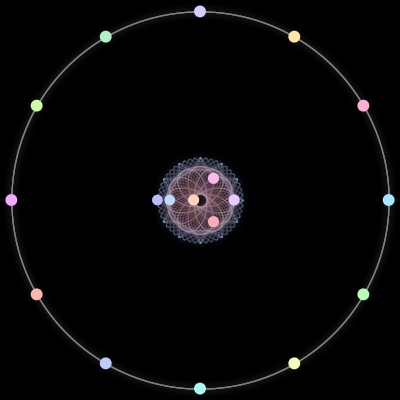 Paths of the 18 bodies of #67_18