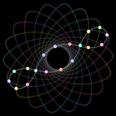 Paths of #7_18, a 18-body orbit