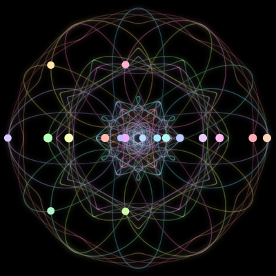 Paths of the 18 bodies of #71_18