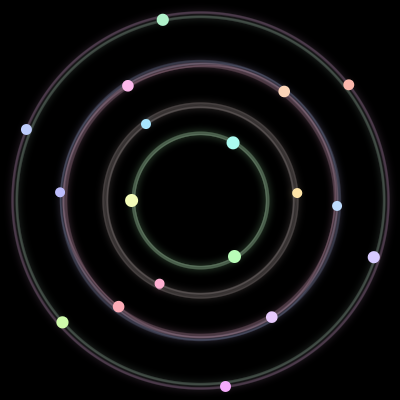 Paths of the 18 bodies of #72_18