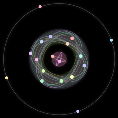 Paths of the 18 bodies of #74_18