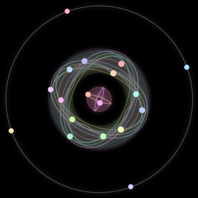 Paths of the 18 bodies of #77_18