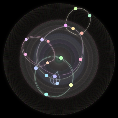 Paths of the 18 bodies of #80_18
