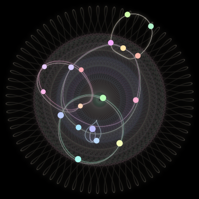 Paths of #81_18, a 18-body orbit