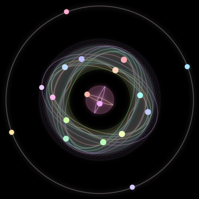 Paths of the 18 bodies of #82_18
