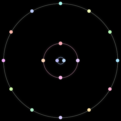 Paths of the 18 bodies of #86_18