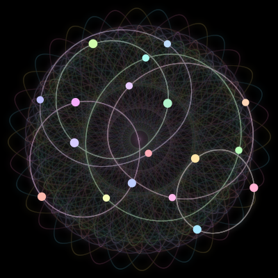 Paths of the 18 bodies of #87_18