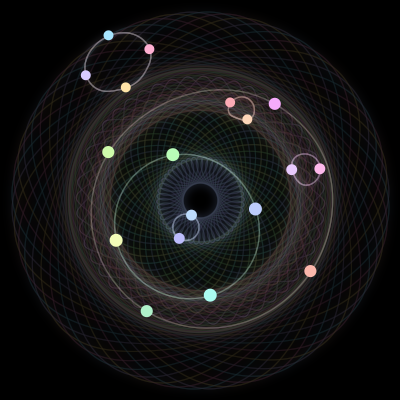 Paths of the 18 bodies of #89_18