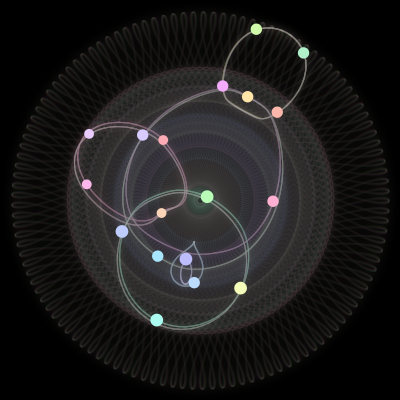 Paths of the 18 bodies of #91_18