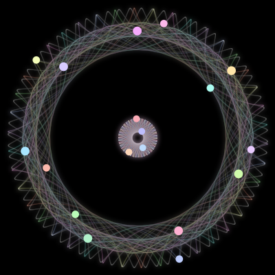 Paths of the 18 bodies of #92_18