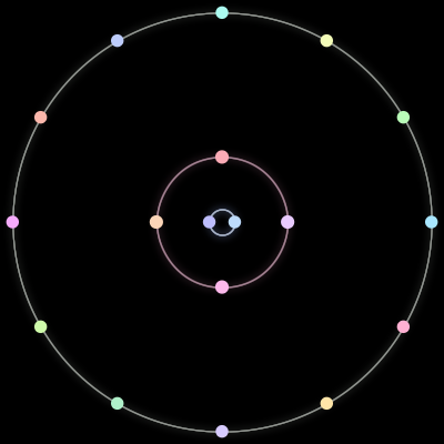 Paths of #93_18, a 18-body orbit