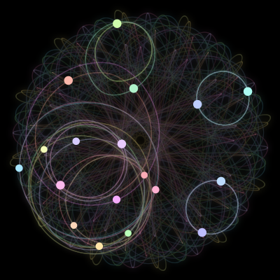 Paths of the 18 bodies of #97_18