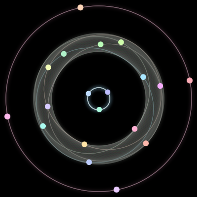 Paths of #10_19, a 19-body orbit