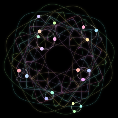 Paths of the 19 bodies of #100_19