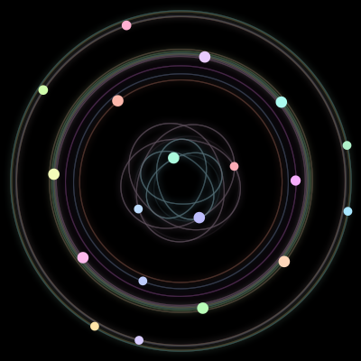 Paths of the 19 bodies of #108_19