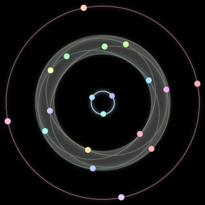 Paths of the 19 bodies of #11_19