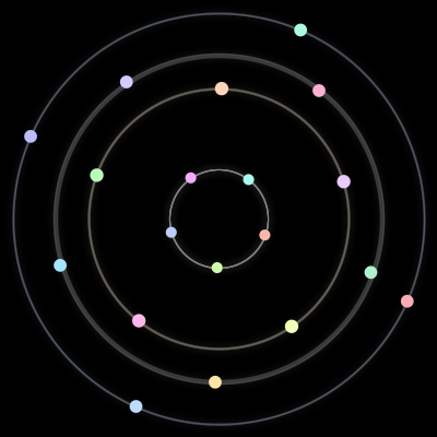Paths of #112_19, a 19-body orbit