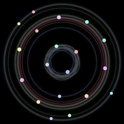 Paths of the 19 bodies of #124_19