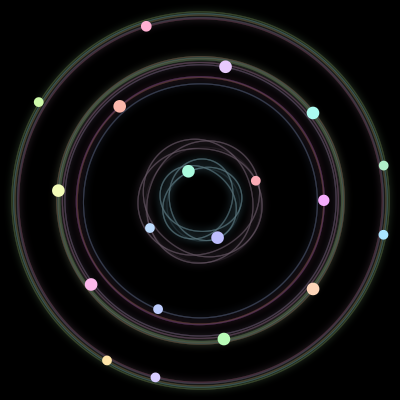 Paths of the 19 bodies of #129_19