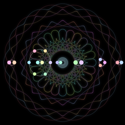 Paths of the 19 bodies of #140_19