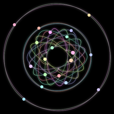 Paths of the 19 bodies of #141_19