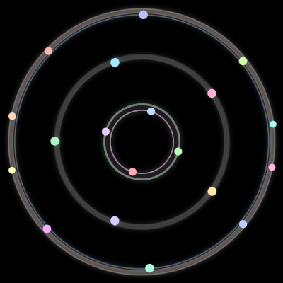 Paths of the 19 bodies of #142_19