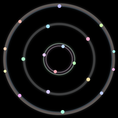 Paths of #146_19, a 19-body orbit