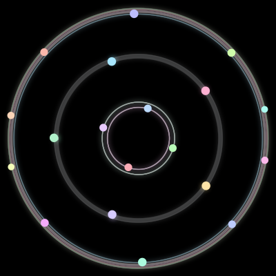 Paths of the 19 bodies of #147_19