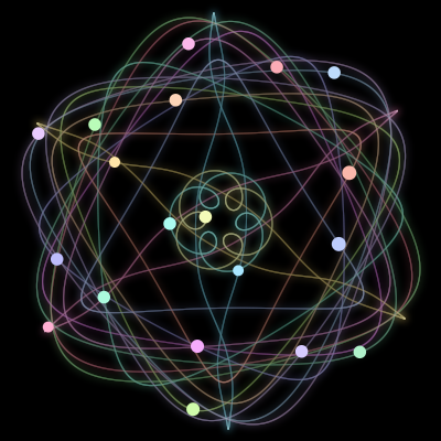 Paths of #15_19, a 19-body orbit