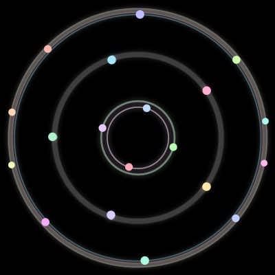 Paths of #151_19, a 19-body orbit