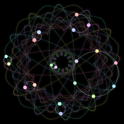 Paths of the 19 bodies of #152_19