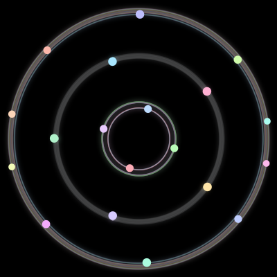 Paths of #153_19, a 19-body orbit