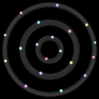 Paths of the 19 bodies of #156_19