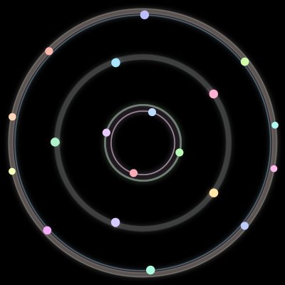 Paths of #157_19, a 19-body orbit
