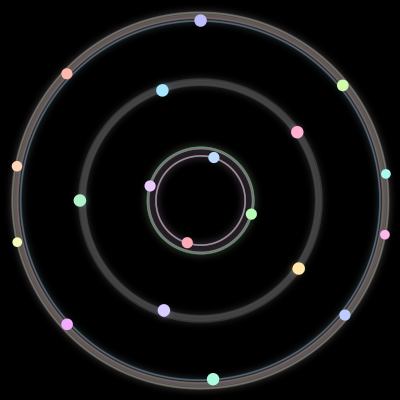 Paths of the 19 bodies of #158_19
