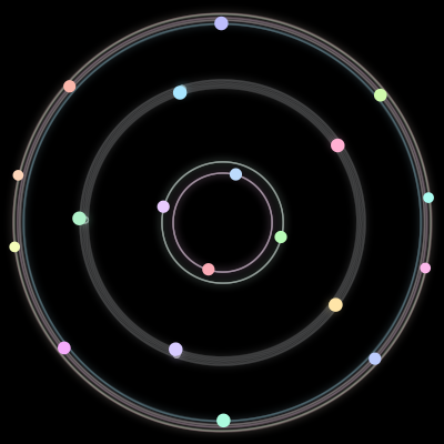 Paths of the 19 bodies of #159_19