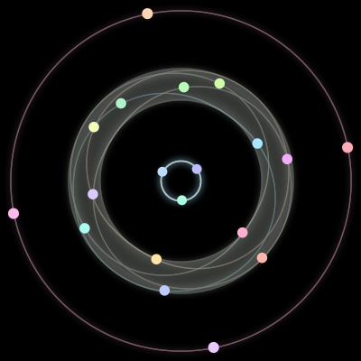 Paths of #16_19, a 19-body orbit