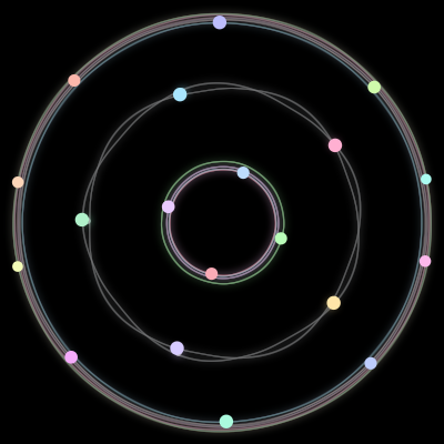 Paths of #163_19, a 19-body orbit