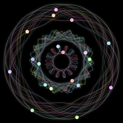 Paths of the 19 bodies of #167_19