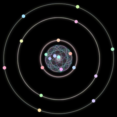 Paths of the 19 bodies of #168_19