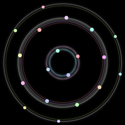 Paths of #169_19, a 19-body orbit