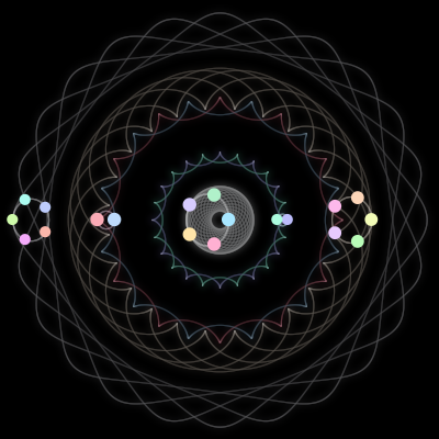 Paths of the 19 bodies of #170_19