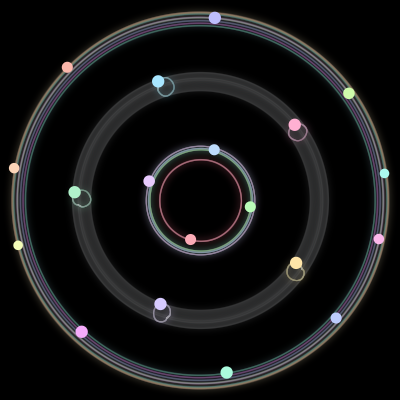 Paths of #171_19, a 19-body orbit