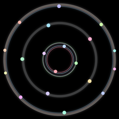 Paths of the 19 bodies of #173_19