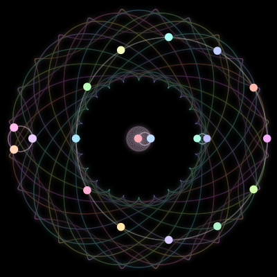 Paths of the 19 bodies of #178_19
