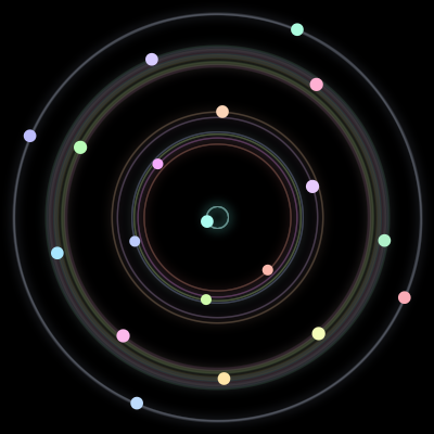 Paths of #182_19, a 19-body orbit