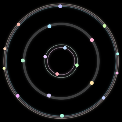 Paths of the 19 bodies of #186_19