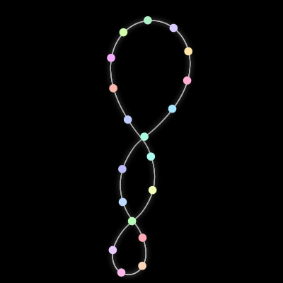 Paths of #187_19, a 19-body orbit